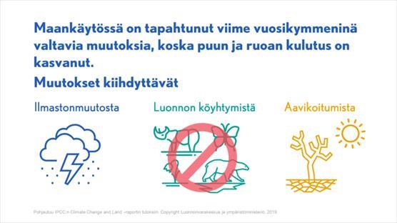 IPCC:n pääviestejä maankäytöstä